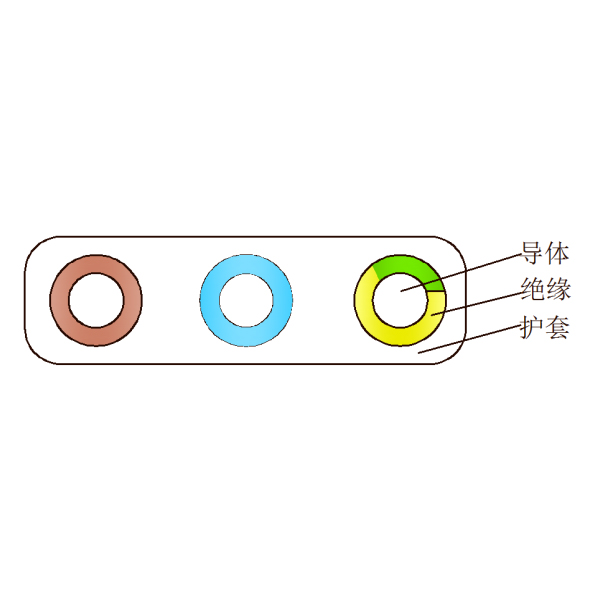 中型橡套扁形軟電纜-YZWB