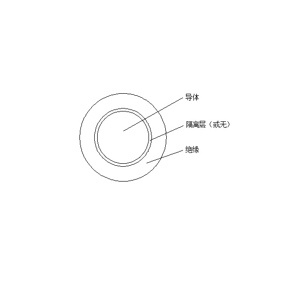 交聯(lián)聚烯烴絕緣電機(jī)繞組引接軟電纜和軟線(xiàn) （JYJ125、JYJ 150）